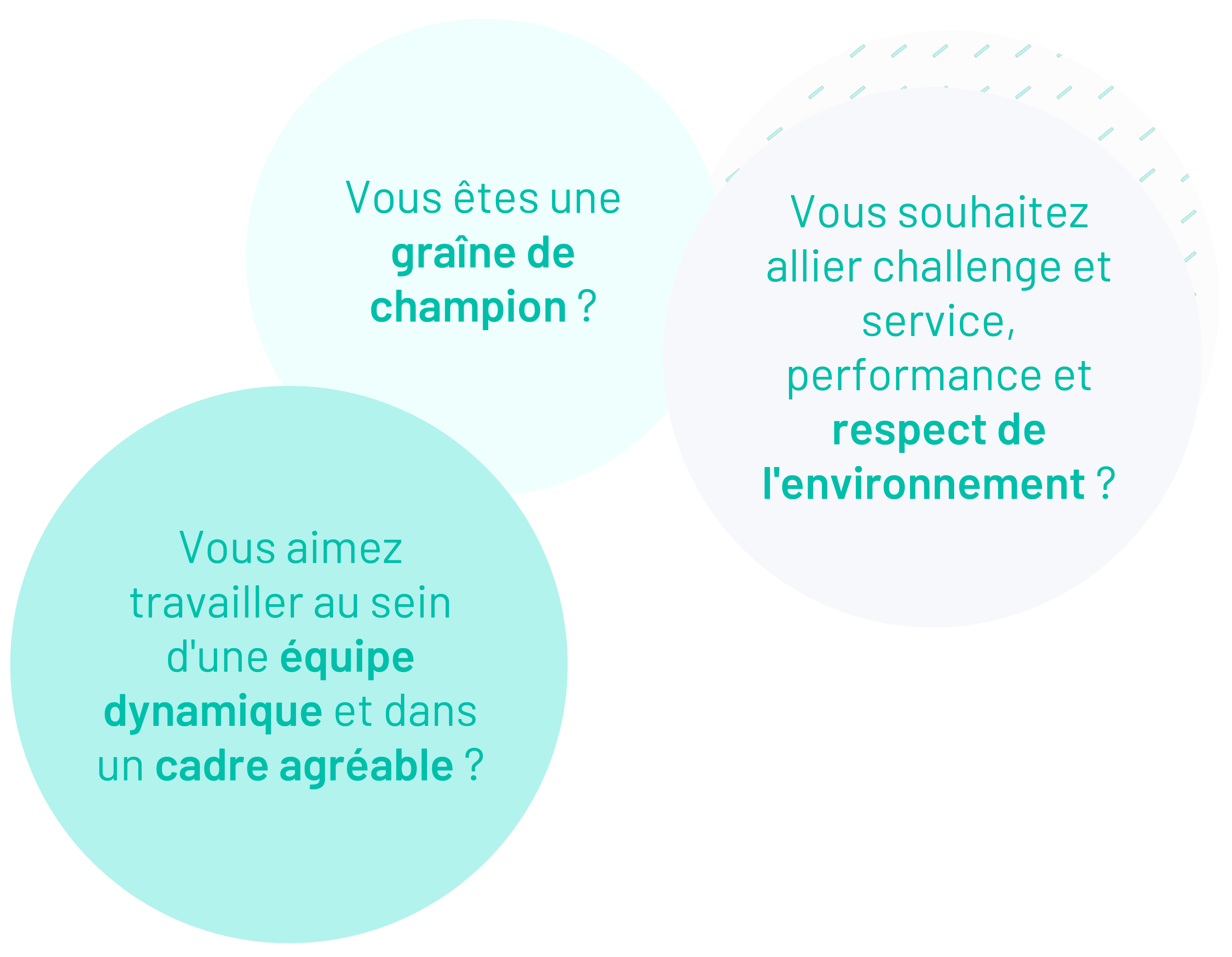 Salaire, performance et challenge